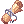 Scroll Package